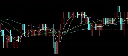 黄金泡沫的可能性有多大(黄金被水泡会发生什么样的变化)_http://cajjl.cn_期货基础_第1张