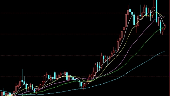 股指300期货(300股指期货怎样交易)