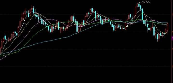 做空黄金要多少保证金(黄金做空是买跌吗)