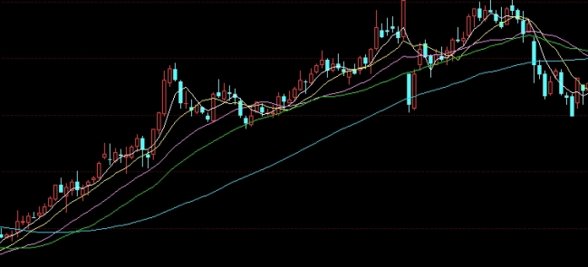 不看后悔！春秋期货金融直播间(一个专注于金融市场的直播平台)