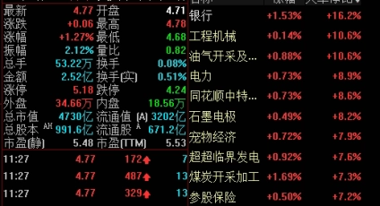金融期货属于证券(金融期货属于证券交易吗)