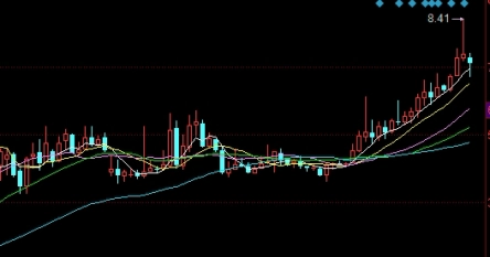 铁矿石期货交易时间(铁矿石期货交易时间及规则)