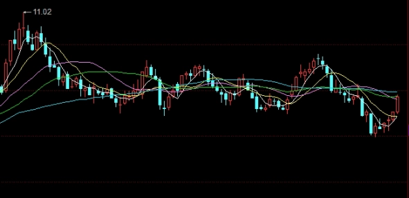 中证500指数期货指数(中证500股指期货详解)