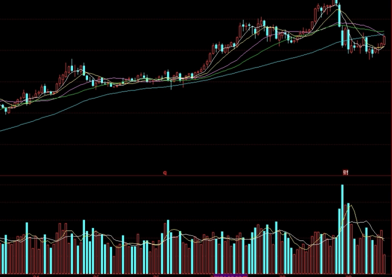 钢铁期货价格行情走势分析(近5年钢铁期货行情走势图)