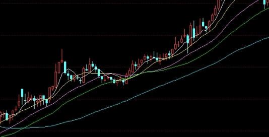 中证消费50指数(中证消费50指数的估值)