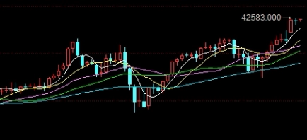 股指期货是什么意思(股指期货在哪里开通交易)