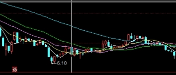 什么是期货投资策略(什么是期货投资策略的核心)