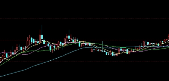 学以致用！鲁证期货(鲁证期货详细介绍)