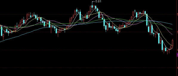 归纳总结！期货生产商和贸易商的关系(期货贸易是什么交易)