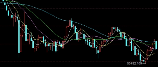 实用干货！玉米期货研究报告(主要交易所与合约规格)