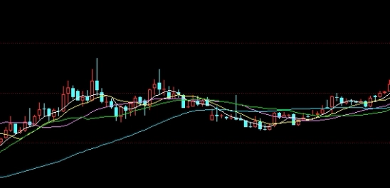 人生可控！红枣期货跟什么因素(红枣期货跟什么因素相关)_http://cajjl.cn_期货直播室_第1张