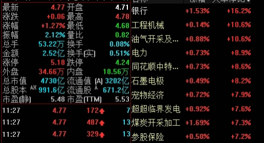 恒指交易所手续费(恒指期货交易手续费标准)