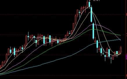 去中心化金融的未来(去中心化金融应用场景)