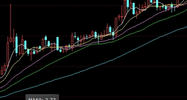 期货交易手续费进项可以抵扣吗(为什么期货交易进项不得抵扣)