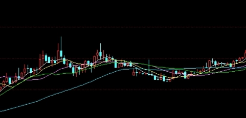 很全面！期货现量仓差是什么意思(期货持仓量是什么意思)