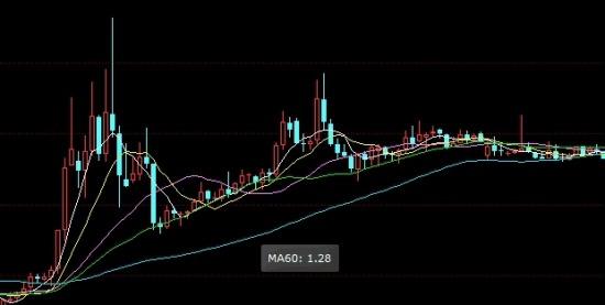 三十年国债期货09合约(30年国债期货合约)