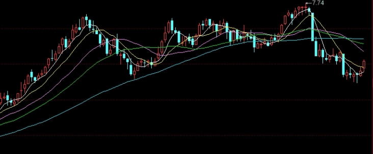 沪深300指数基金有分红吗(沪深300指数基金还能持有吗)