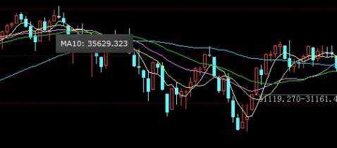 两分钟搞懂！期货未平仓合约什么意思(期货合约到期没平仓怎么办)