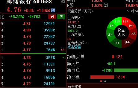 谜题揭晓！股指期货交易规则：全面解析与深入探讨