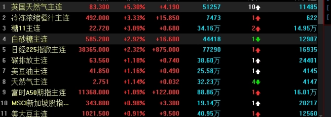 天琪期货期权在哪里(天琪期货期权在哪里买)