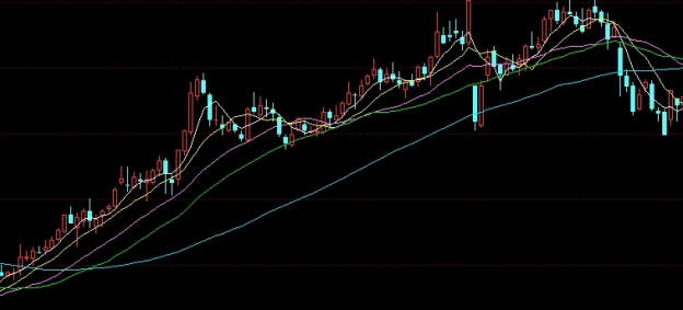 期货和证券的关系(期货和证券的关系有哪些)