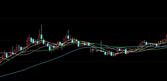 受用不尽！期货账户直播：金融交易的透明窗口与互动新篇章