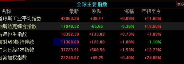 非常nice！恒指期货结算日(恒指期货结算日：定义、机制与影响)