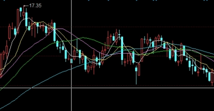 美尔雅期货正信期货(美尔雅期货更名正信期货)