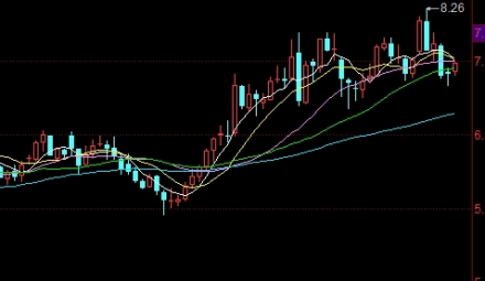 指数基金定投在哪里买(指数基金定投怎么选基金)