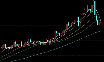 最新攻略！期货实物交割结算价和开仓价(期货交割价格是按照开仓价吗)