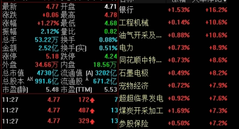 期货直播室和传统交易模式对比优缺点差异及适用场景选择边界梳理