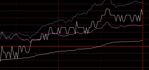 期货直播室新手入门使用步骤模式差异与适用场景选择边界详解